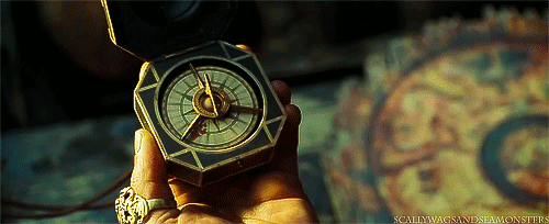 branding package compass