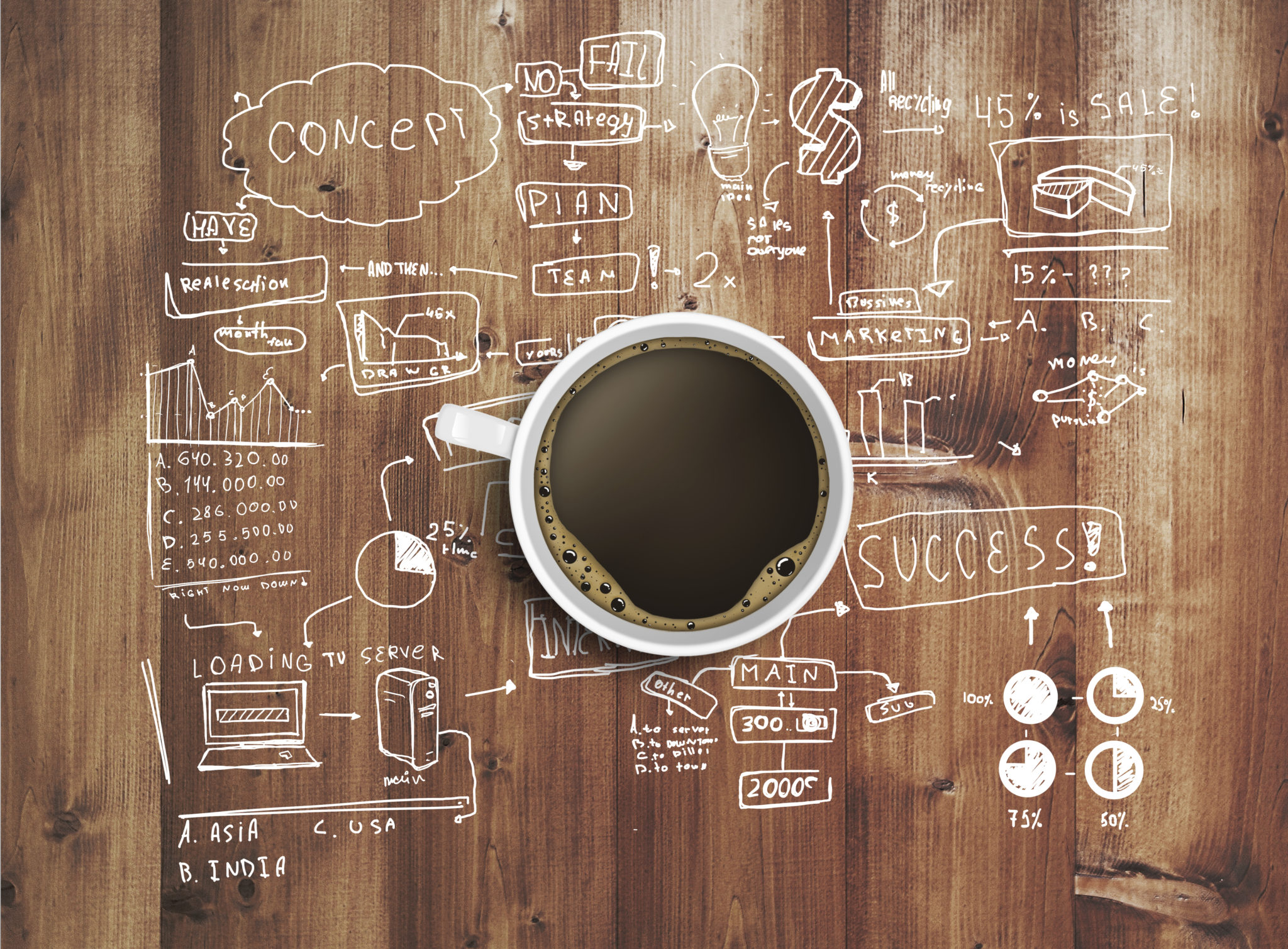 7 Tips for Highly Effective Marketing Material